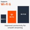 All-new Amazon Fire TV Stick 4K streaming device, more than 1.5 million movies and TV episodes, supports Wi-Fi 6, watch free & live TV - Image 4